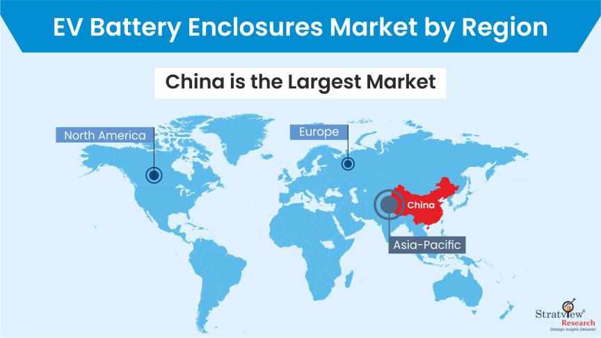EV-Battery-Enclosures-Market-Regional-Analysis